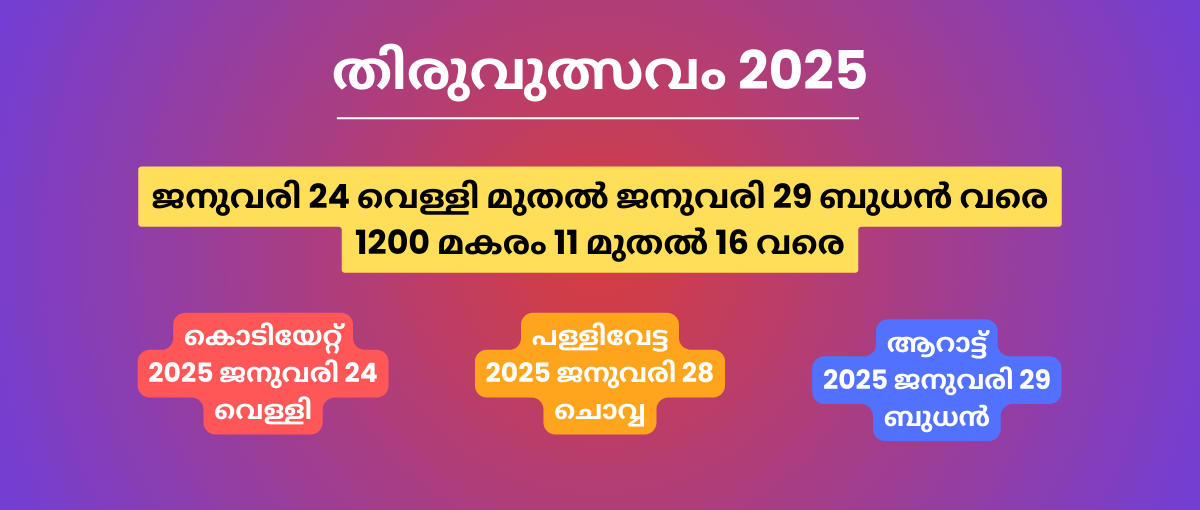Ulsavam 2025 - Festival
